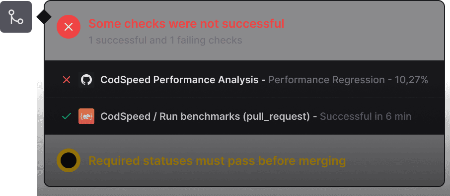 Ensure Every Merge Meets the Performance Bar