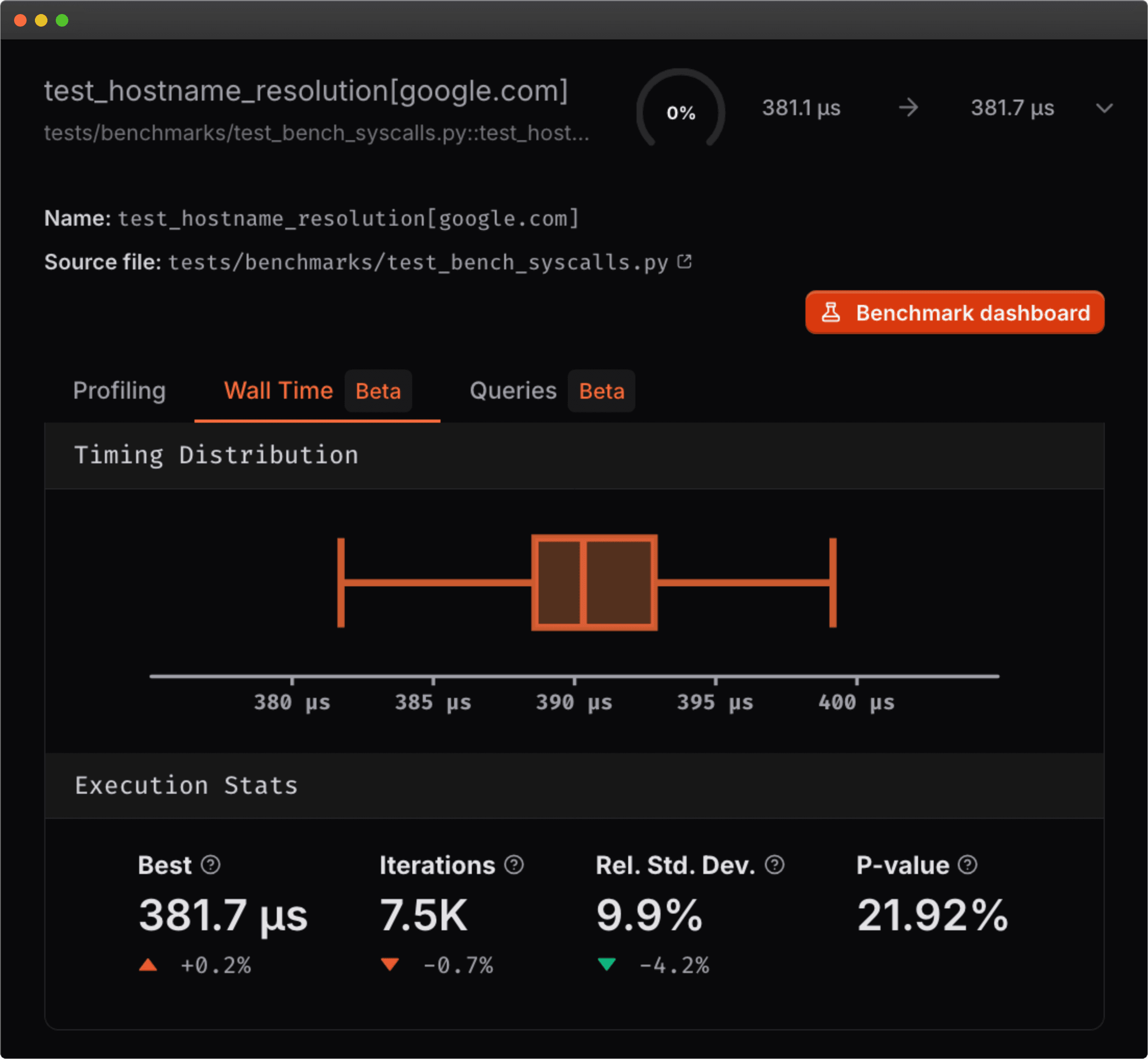 Example of walltime results