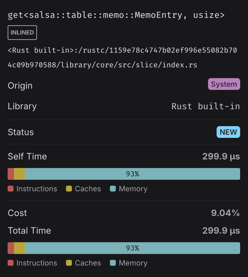 Inlined frame tooltip showing detailed information