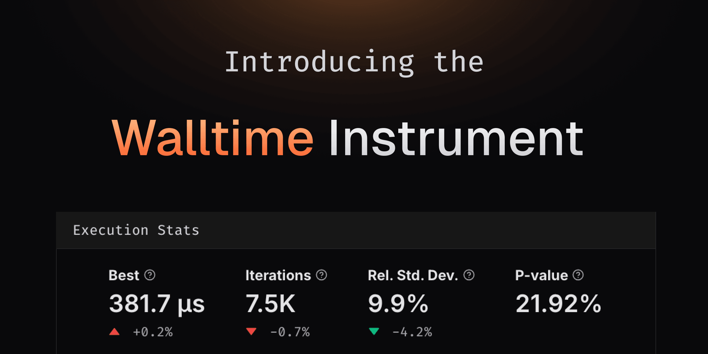 Walltime Instrument and Macro Runners