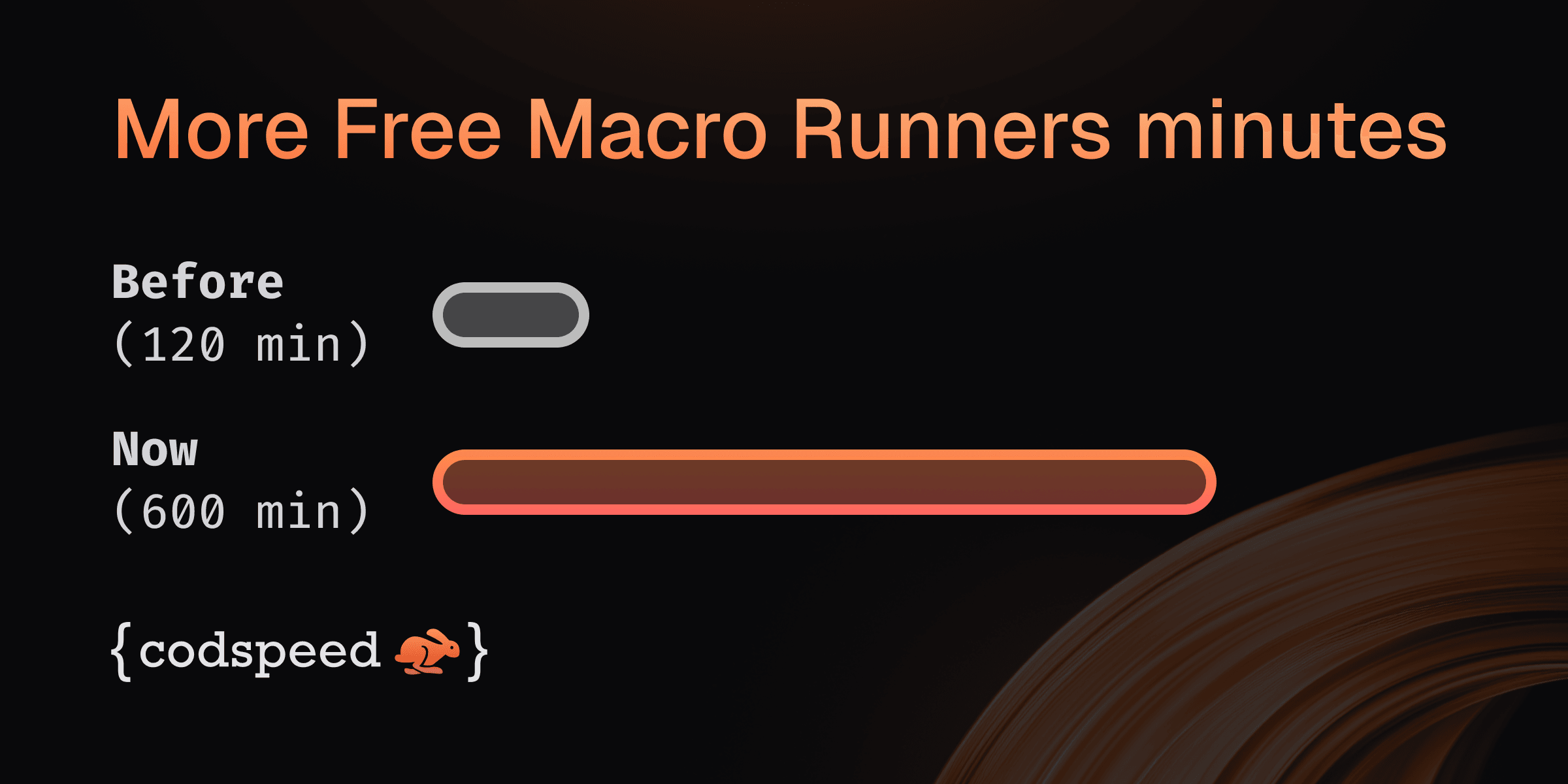 More Free Macro Runners minutes